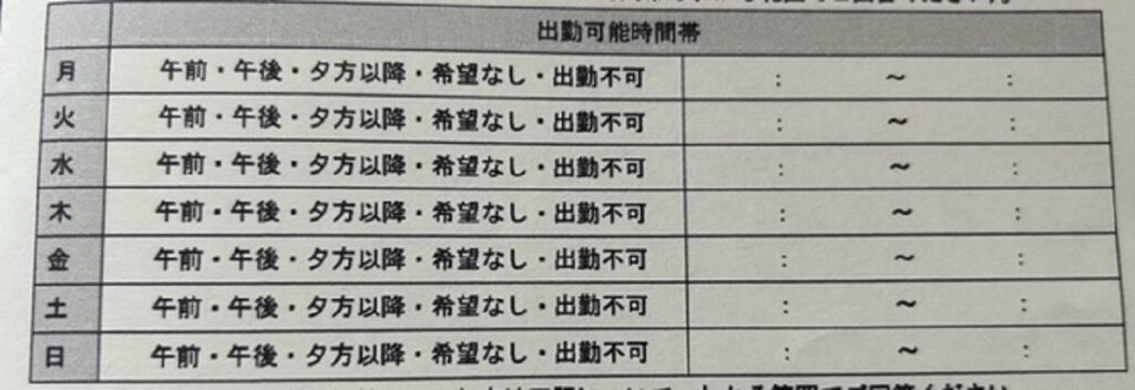 ユニクロ履歴書の出勤可能時間帯の記入欄